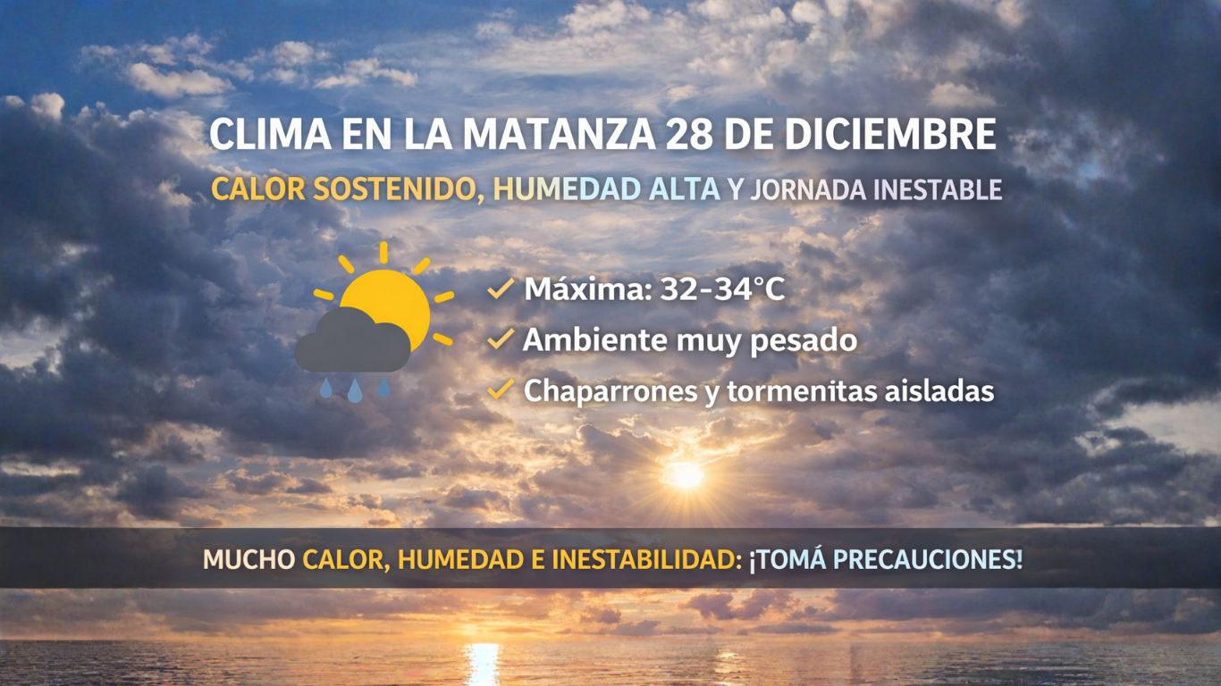 Clima en La Matanza 28 de diciembre
