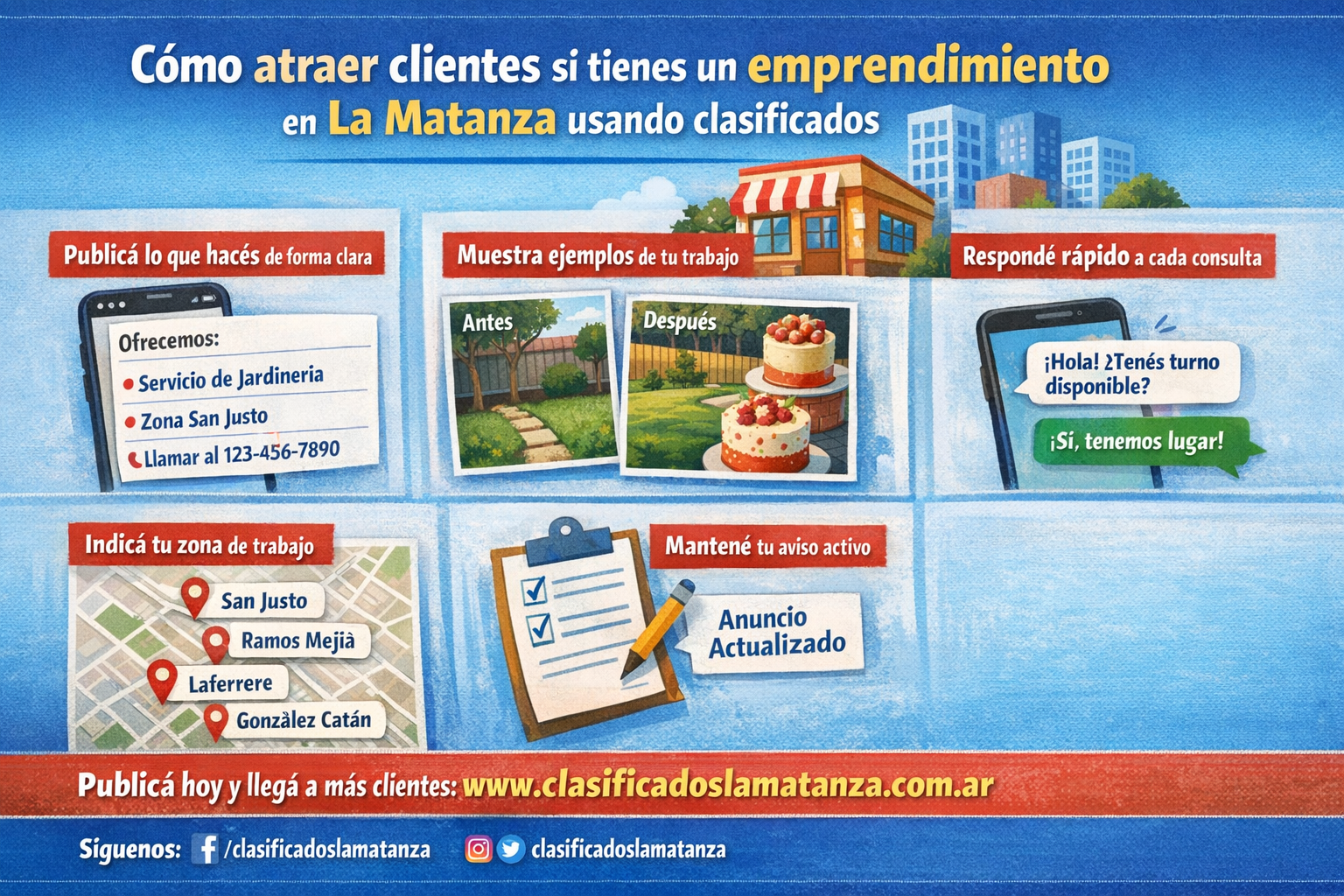 Cómo atraer clientes si tienes un emprendimiento en La Matanza usando clasificados